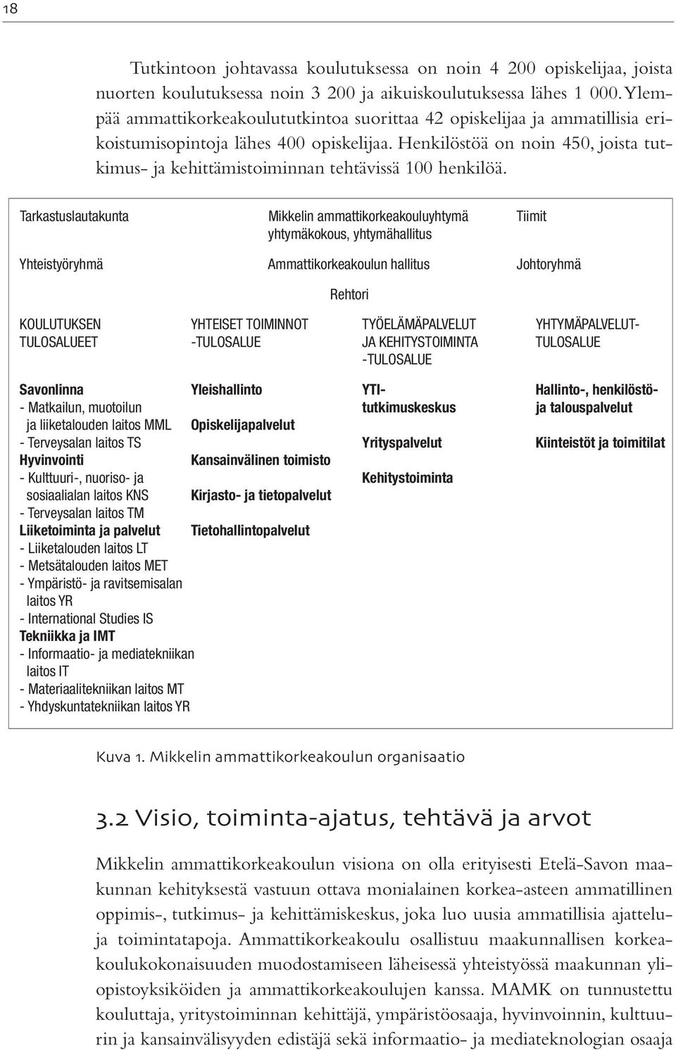 Henkilöstöä on noin 450, joista tutkimus- ja kehittämistoiminnan tehtävissä 100 henkilöä.