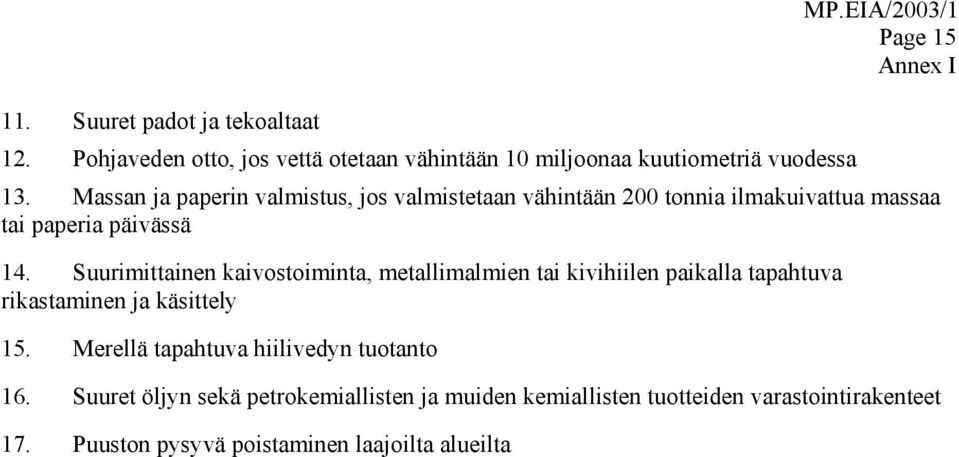 Suurimittainen kaivostoiminta, metallimalmien tai kivihiilen paikalla tapahtuva rikastaminen ja käsittely 15.