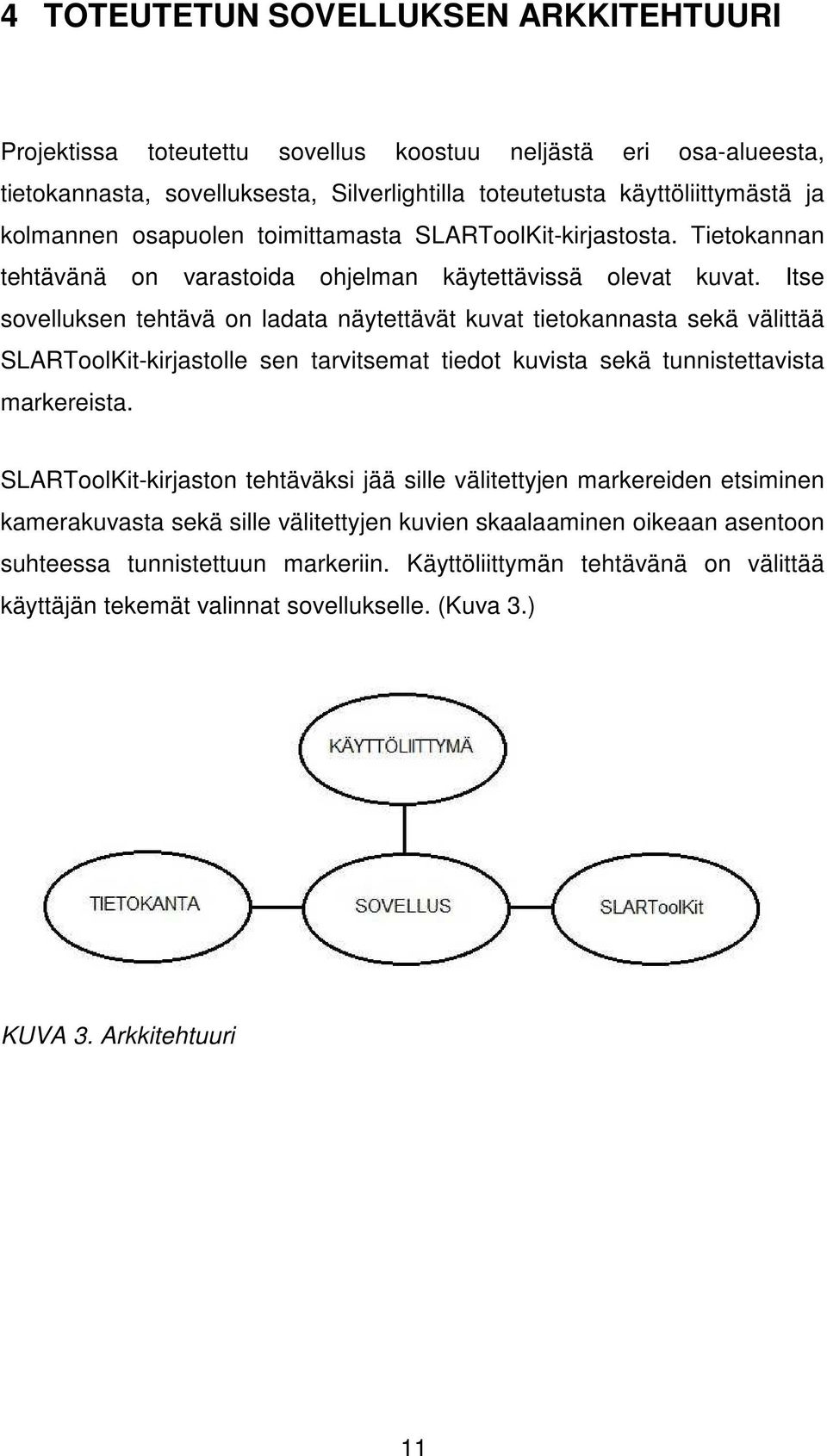 Itse sovelluksen tehtävä on ladata näytettävät kuvat tietokannasta sekä välittää SLARToolKit-kirjastolle sen tarvitsemat tiedot kuvista sekä tunnistettavista markereista.