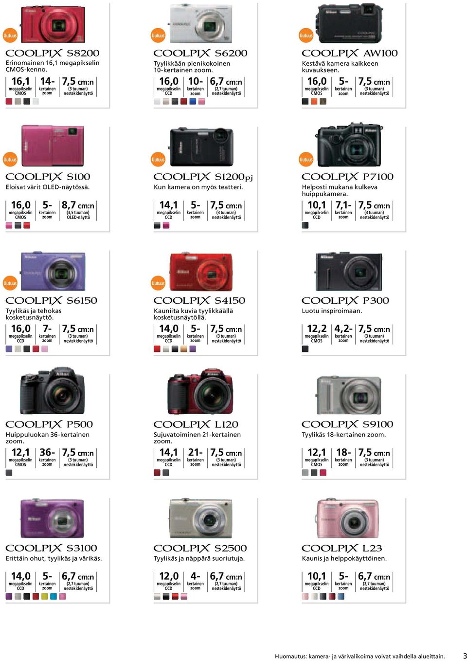 CMOS 16,0 10-6,7 cm:n CCD Kestävä kamera kaikkeen kuvaukseen. Helposti mukana kulkeva huippukamera. 10,1 7,1-7,5 cm:n CCD Uutuus Tyylikäs ja tehokas kosketusnäyttö. CCD Tyylikkään pienikokoinen 10-.