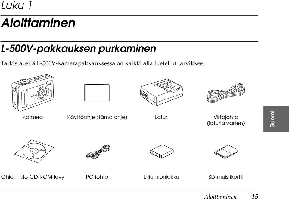 Kamera Käyttöohje (tämä ohje) Laturi Virtajohto (laturia varten)