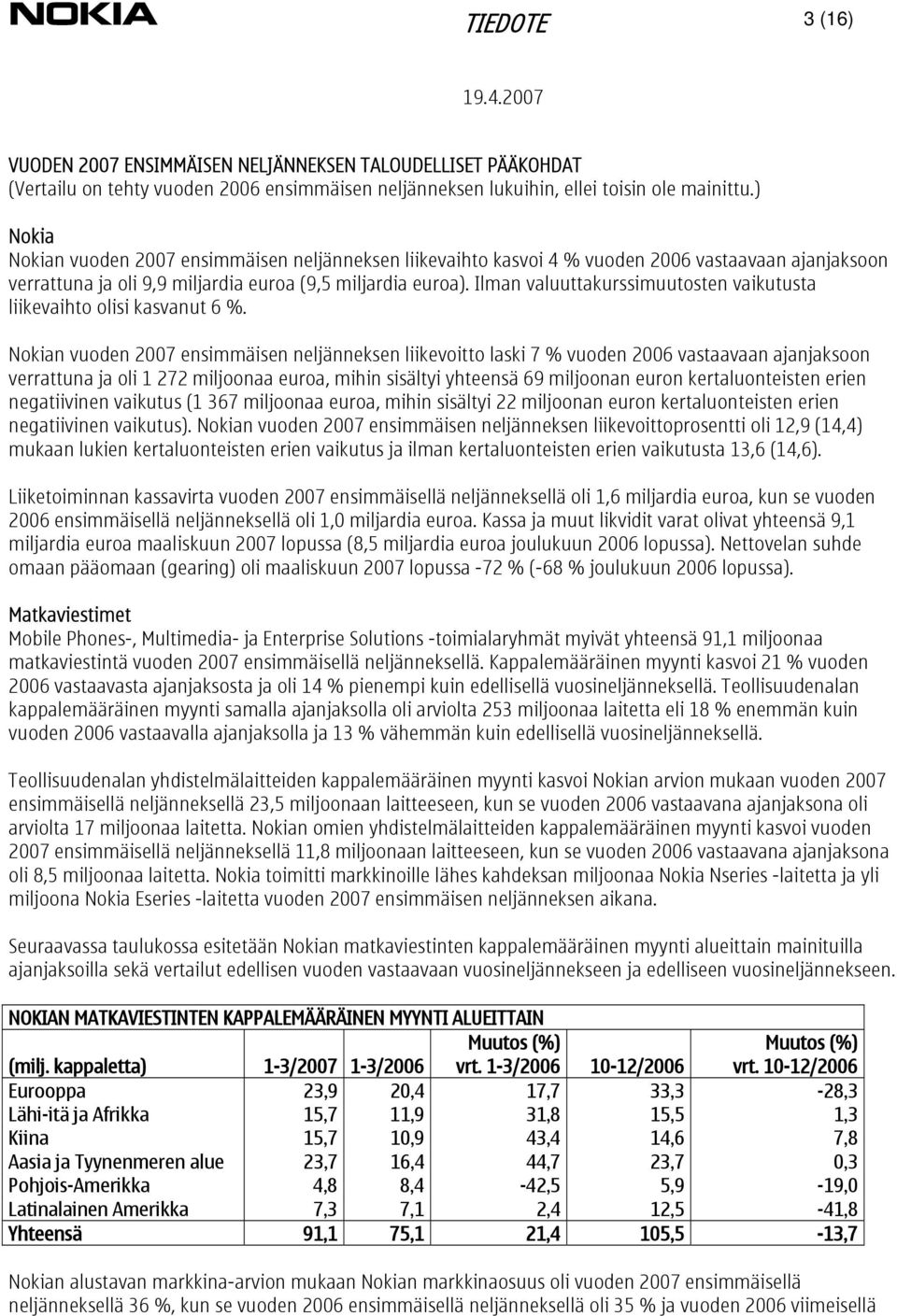 Ilman valuuttakurssimuutosten vaikutusta liikevaihto olisi kasvanut 6 %.