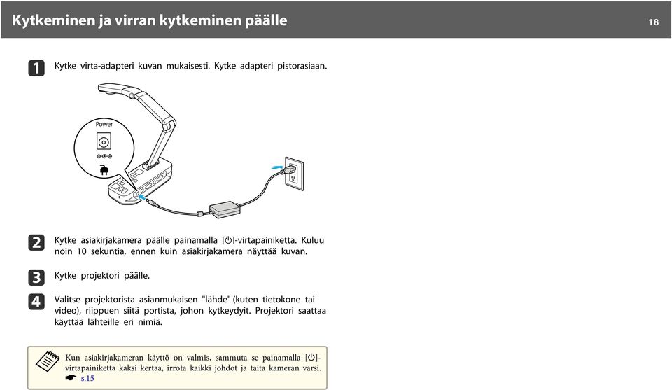 Kytke projektori päälle.