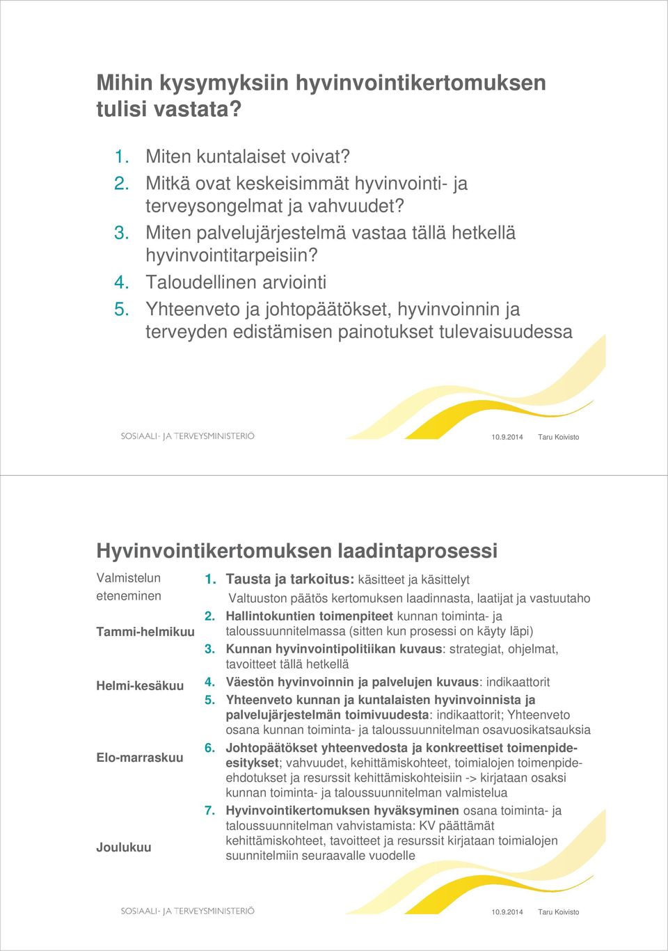 Yhteenveto ja johtopäätökset, hyvinvoinnin ja terveyden edistämisen painotukset tulevaisuudessa 23 Hyvinvointikertomuksen laadintaprosessi Valmistelun eteneminen Tammi-helmikuu Helmi-kesäkuu