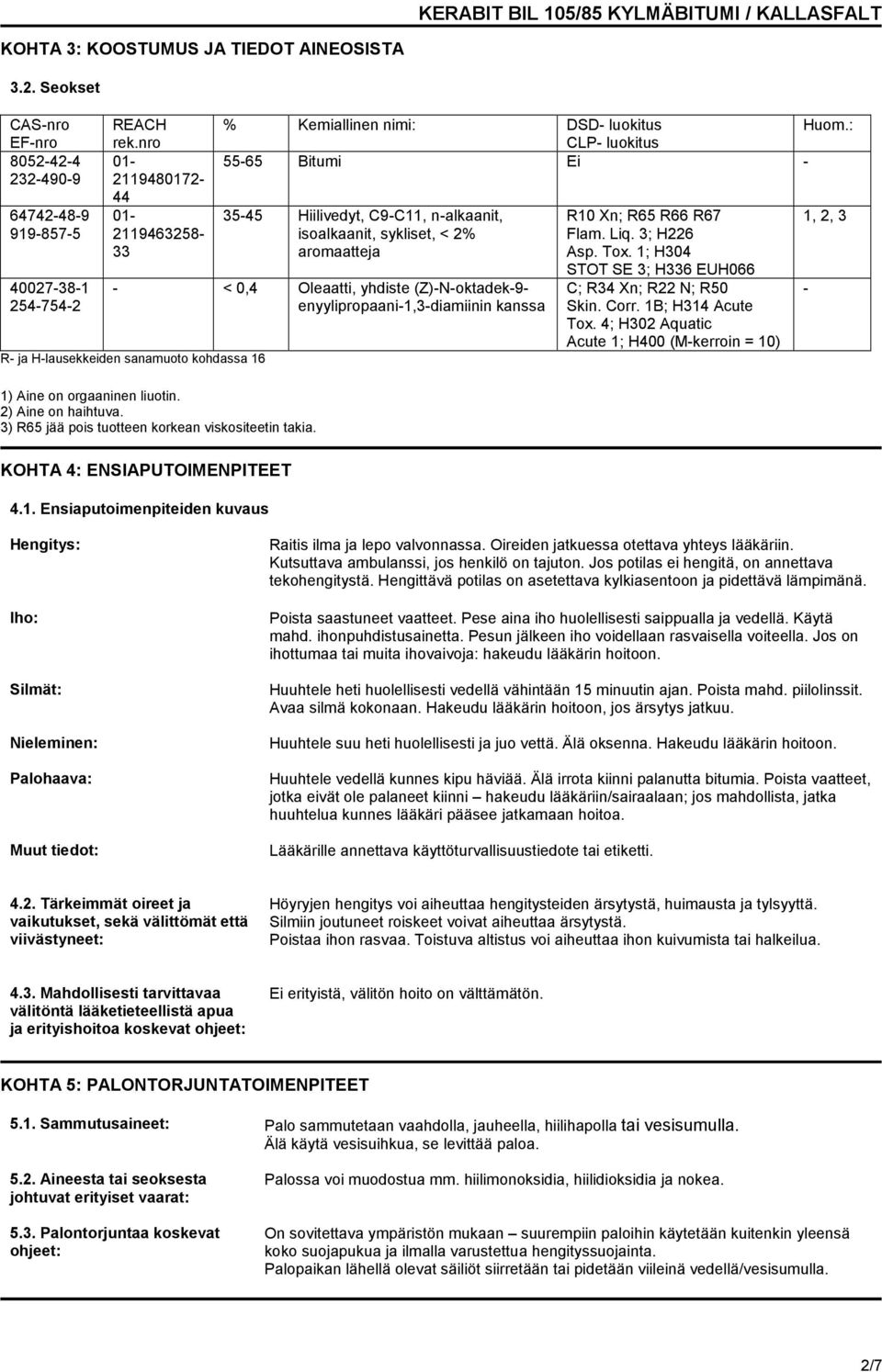 : CLP- luokitus 55-65 Bitumi Ei - 35-45 Hiilivedyt, C9-C11, n-alkaanit, isoalkaanit, sykliset, < 2% aromaatteja - < 0,4 Oleaatti, yhdiste (Z)-N-oktadek-9- enyylipropaani-1,3-diamiinin kanssa R- ja