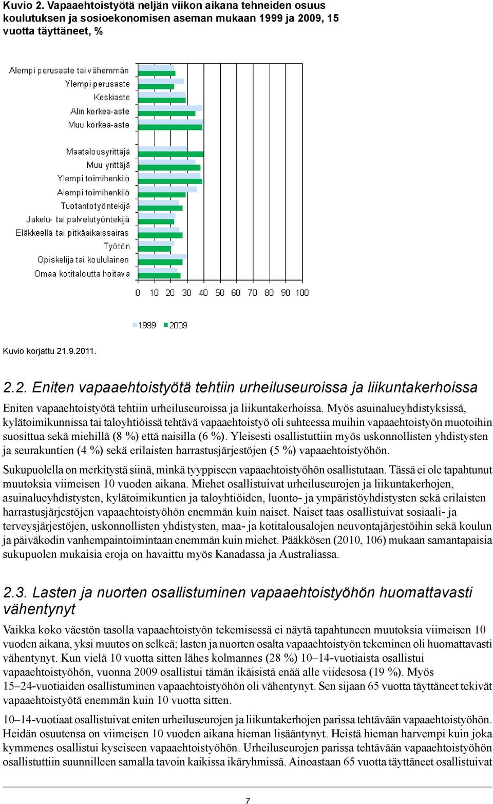 vapaaehtoistyön muotoihin suosittua sekä miehillä ( %) että naisilla ( %) Yleisesti osallistuttiin myös uskonnollisten yhdistysten ja seurakuntien ( %) sekä erilaisten harrastusjärjestöjen ( %)