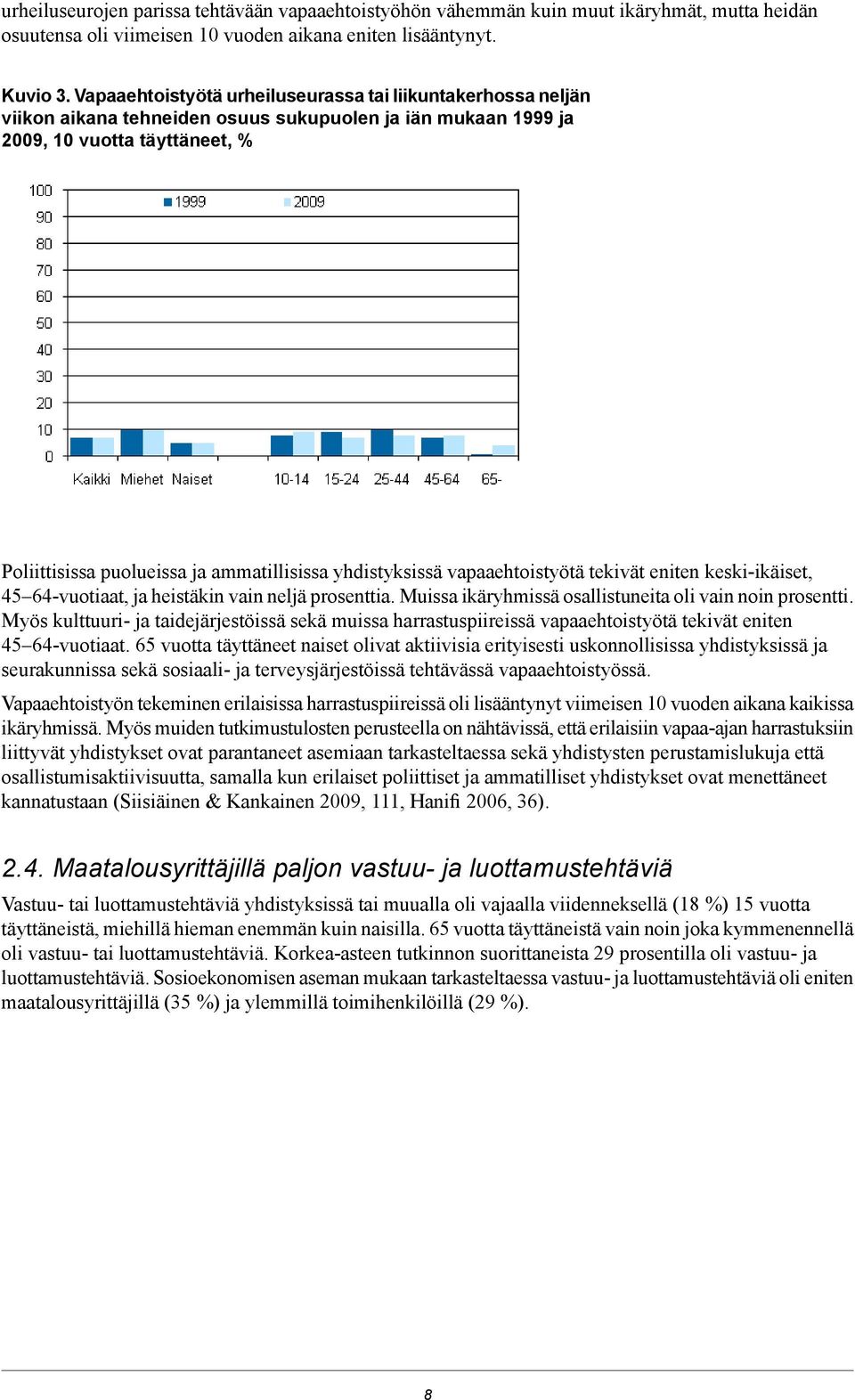 keski-ikäiset, -vuotiaat, ja heistäkin vain neljä prosenttia Muissa ikäryhmissä osallistuneita oli vain noin prosentti Myös kulttuuri- ja taidejärjestöissä sekä muissa harrastuspiireissä