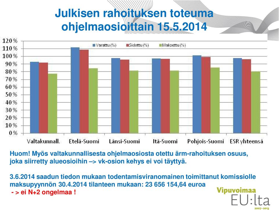 alueosioihin > vk-osion kehys ei voi täyttyä. 3.6.