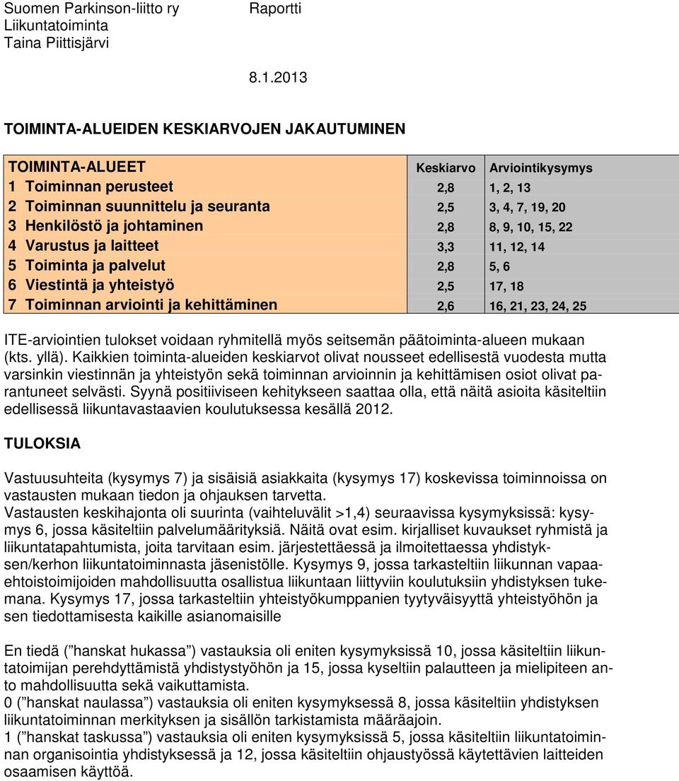 ITE-arviointien tulokset voidaan ryhmitellä myös seitsemän päätoiminta-alueen mukaan (kts. yllä).