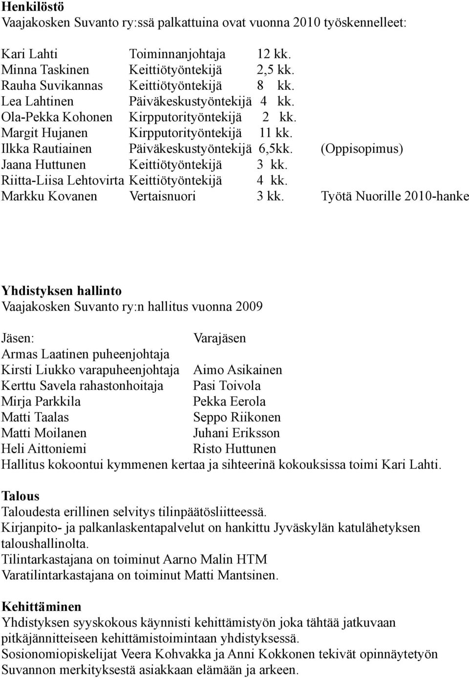 (Oppisopimus) Jaana Huttunen Keittiötyöntekijä 3 kk. Riitta-Liisa Lehtovirta Keittiötyöntekijä 4 kk. Markku Kovanen Vertaisnuori 3 kk.