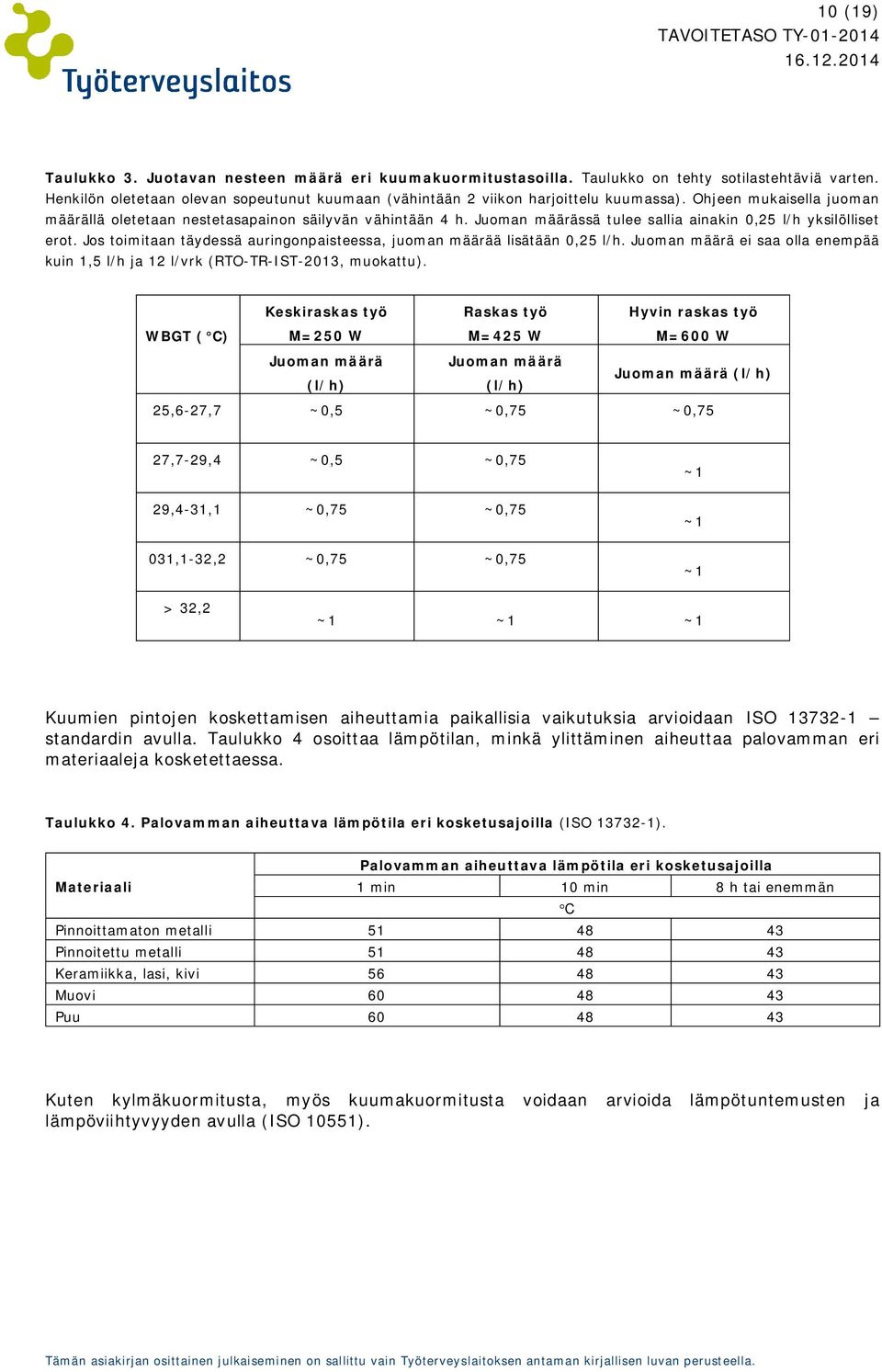 Jos toimitaan täydessä auringonpaisteessa, juoman määrää lisätään 0,25 l/h. Juoman määrä ei saa olla enempää kuin 1,5 l/h ja 12 l/vrk (RTO-TR-IST-2013, muokattu).