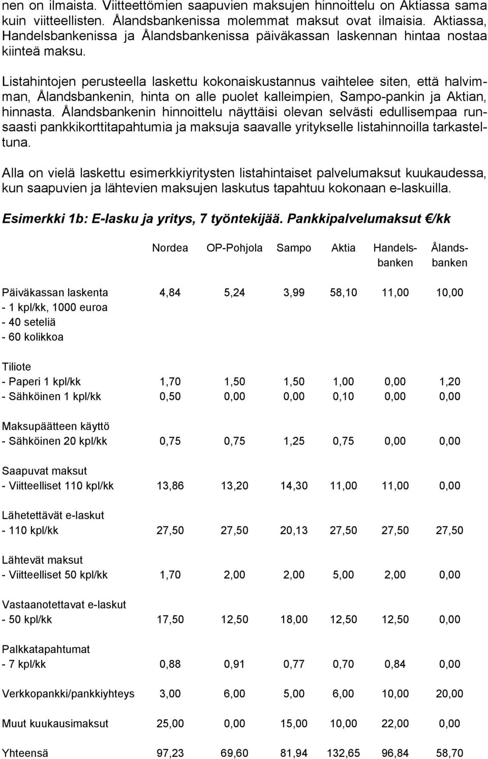 Alla on vielä laskettu esimerkkiyritysten listahintaiset palvelumaksut kuukaudessa, kun saapuvien ja lähtevien maksujen laskutus tapahtuu kokonaan e-laskuilla.