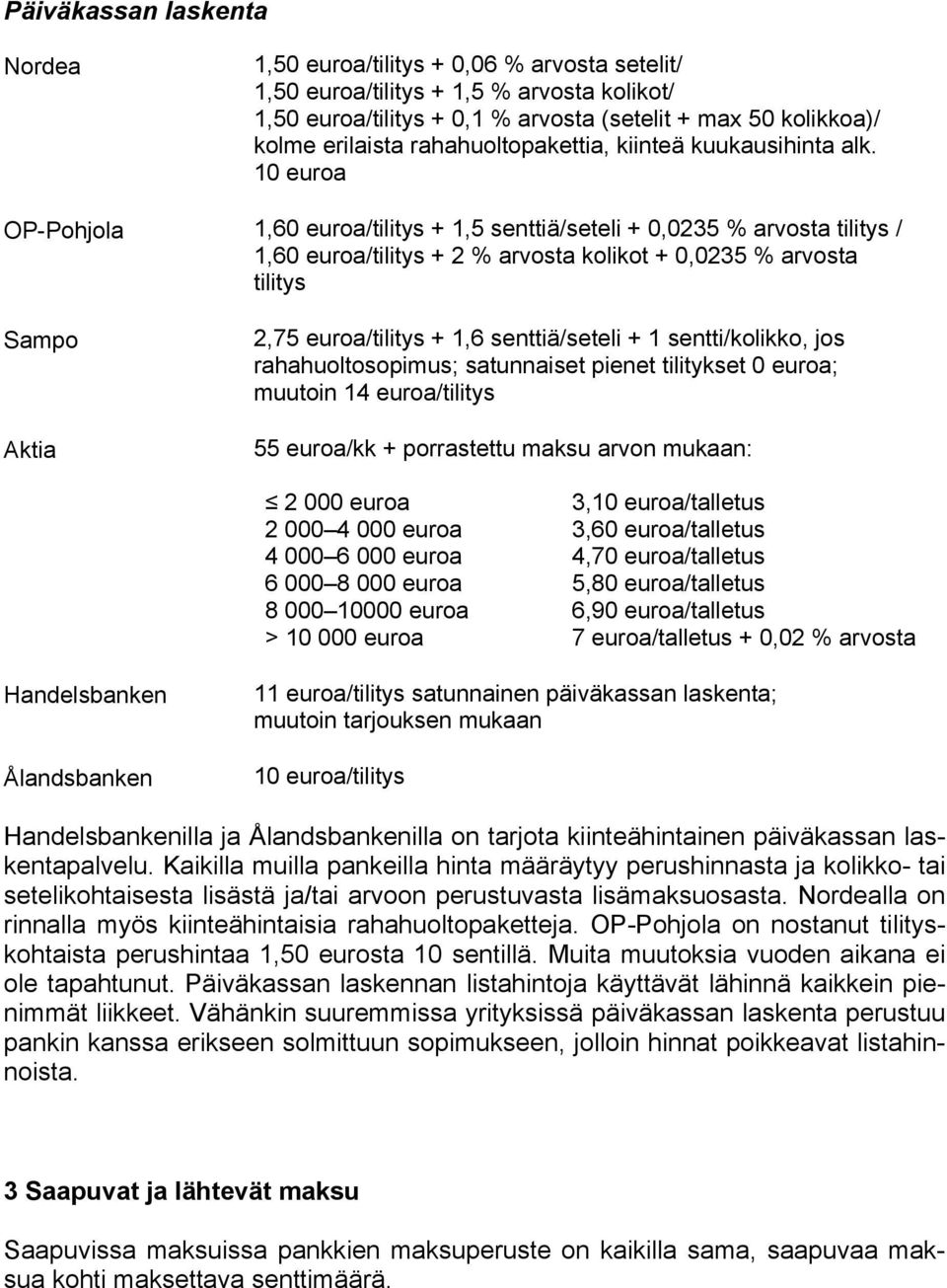 10 euroa OP-Pohjola 1,60 euroa/tilitys + 1,5 senttiä/seteli + 0,0235 % arvosta tilitys / 1,60 euroa/tilitys + 2 % arvosta kolikot + 0,0235 % arvosta tilitys Sampo Aktia 2,75 euroa/tilitys + 1,6