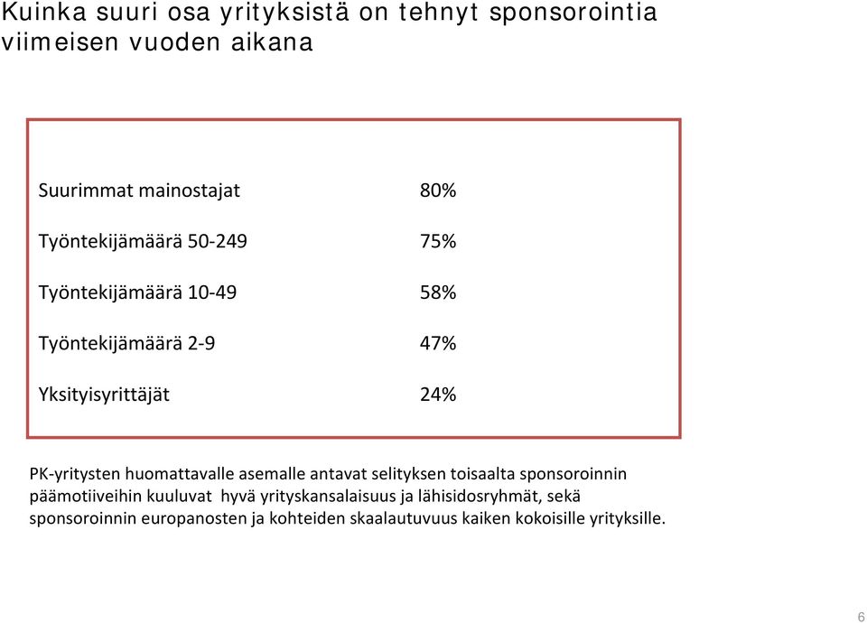 yritysten huomattavalle asemalle antavat selityksen toisaalta sponsoroinnin päämotiiveihin kuuluvat hyvä