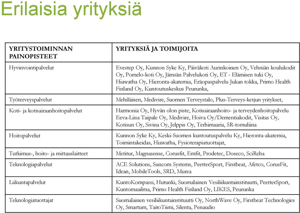 Hiawatha Oy, Hieronta-akatemia, Eräopaspalvelu Jukan tokka, Primo Health Finland Oy, Kuntoutuskeskus Peurunka, Mehiläinen, Medivire, Suomen Terveystalo, Plus-Terveys-ketjun yritykset, Harmonia Oy,