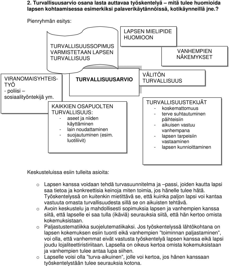 TURVALLISUUSARVIO KAIKKIEN OSAPUOLTEN TURVALLISUUS: - aseet ja niiden käyttäminen - lain noudattaminen - suojautuminen (esim.