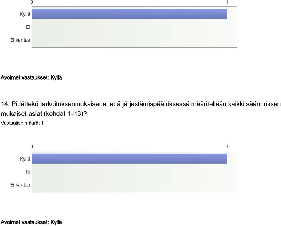 järjestämispäätöksessä määritellään kaikki