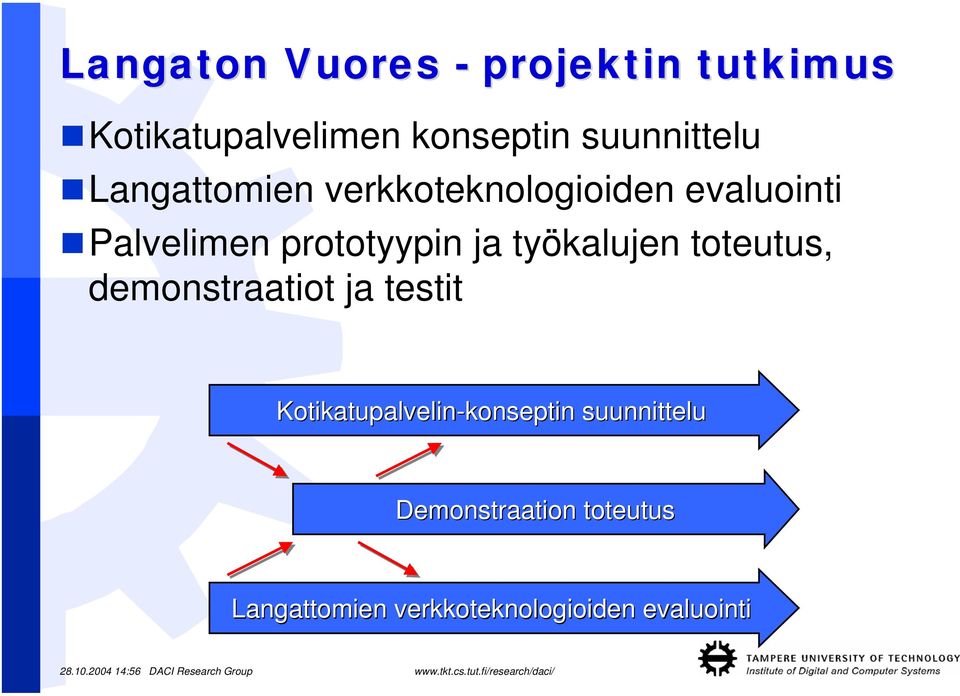 työkalujen toteutus, demonstraatiot ja testit Kotikatupalvelin-konseptin