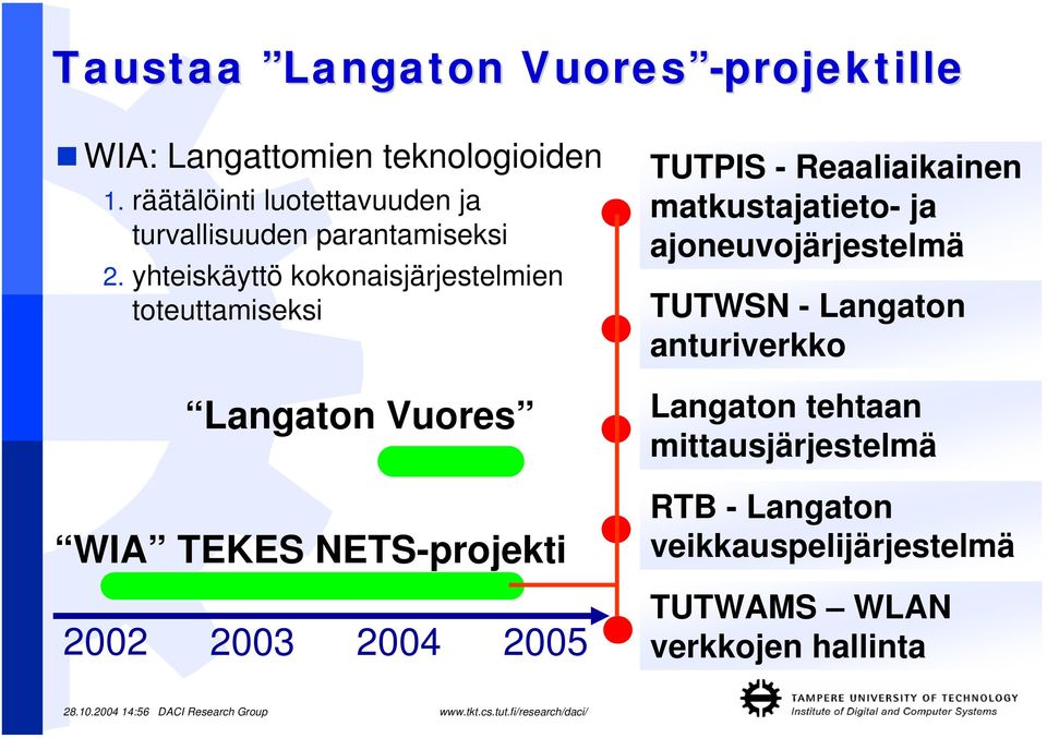 yhteiskäyttö kokonaisjärjestelmien toteuttamiseksi Langaton Vuores WIA TEKES NETS-projekti TUTPIS -