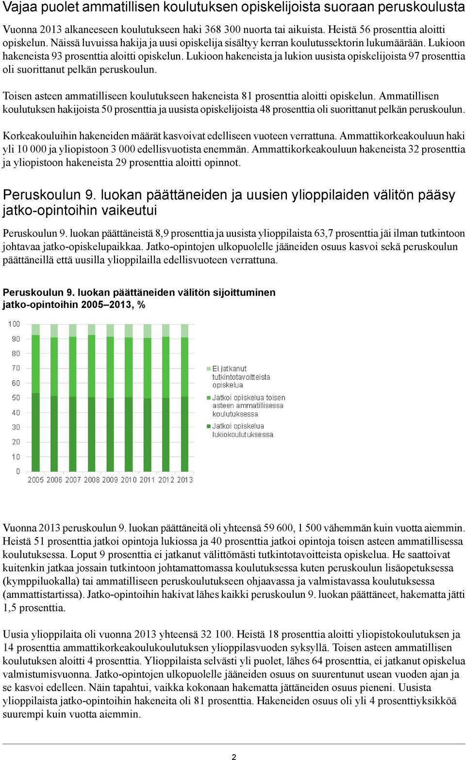 Lukioon hakeneista ja lukion uusista opiskelijoista 97 prosenttia oli suorittanut pelkän peruskoulun. Toisen asteen ammatilliseen koulutukseen hakeneista 81 prosenttia aloitti opiskelun.