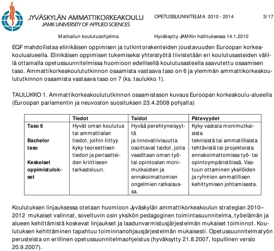 Ammattikorkeakoulututkinnon osaamista vastaava taso on 6 ja ylemmän ammattikorkeakoulututkinnon osaamista vastaava taso on 7 (ks. taulukko 1). TAULUKKO 1.