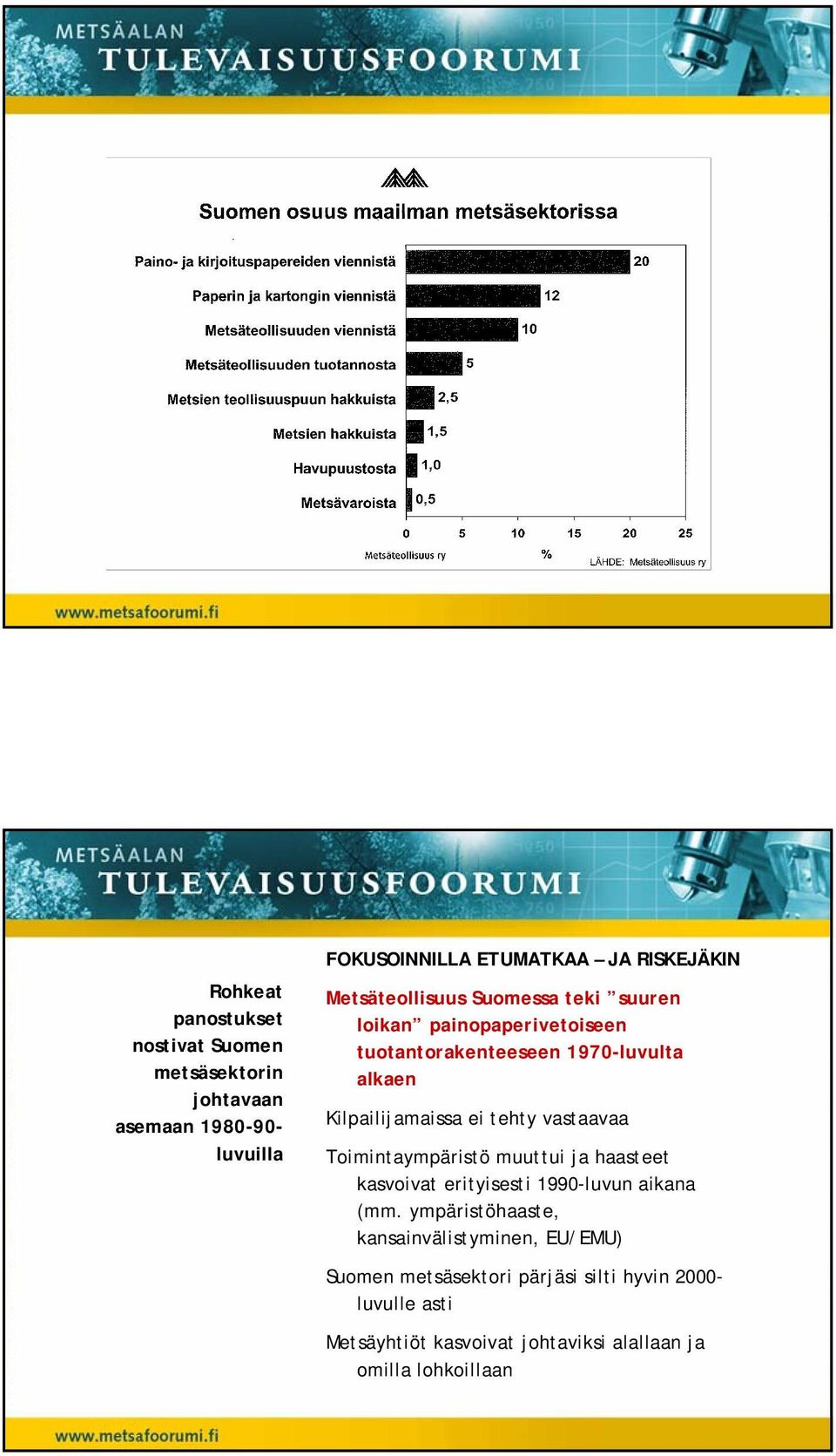 tehty vastaavaa Toimintaympäristö muuttui ja haasteet kasvoivat erityisesti 1990-luvun aikana (mm.