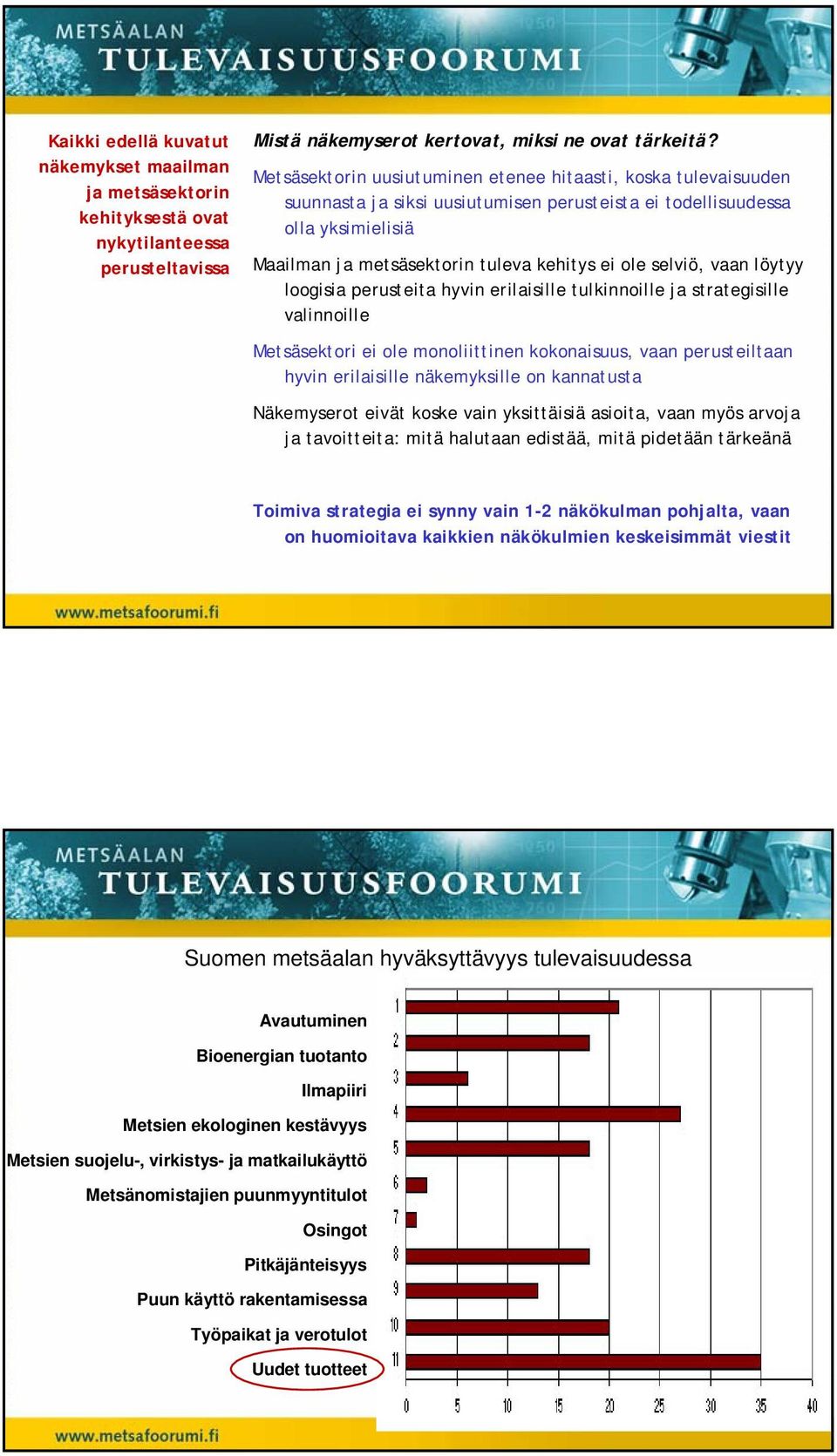 selviö, vaan löytyy loogisia perusteita hyvin erilaisille tulkinnoille ja strategisille valinnoille Metsäsektori ei ole monoliittinen kokonaisuus, vaan perusteiltaan hyvin erilaisille näkemyksille on