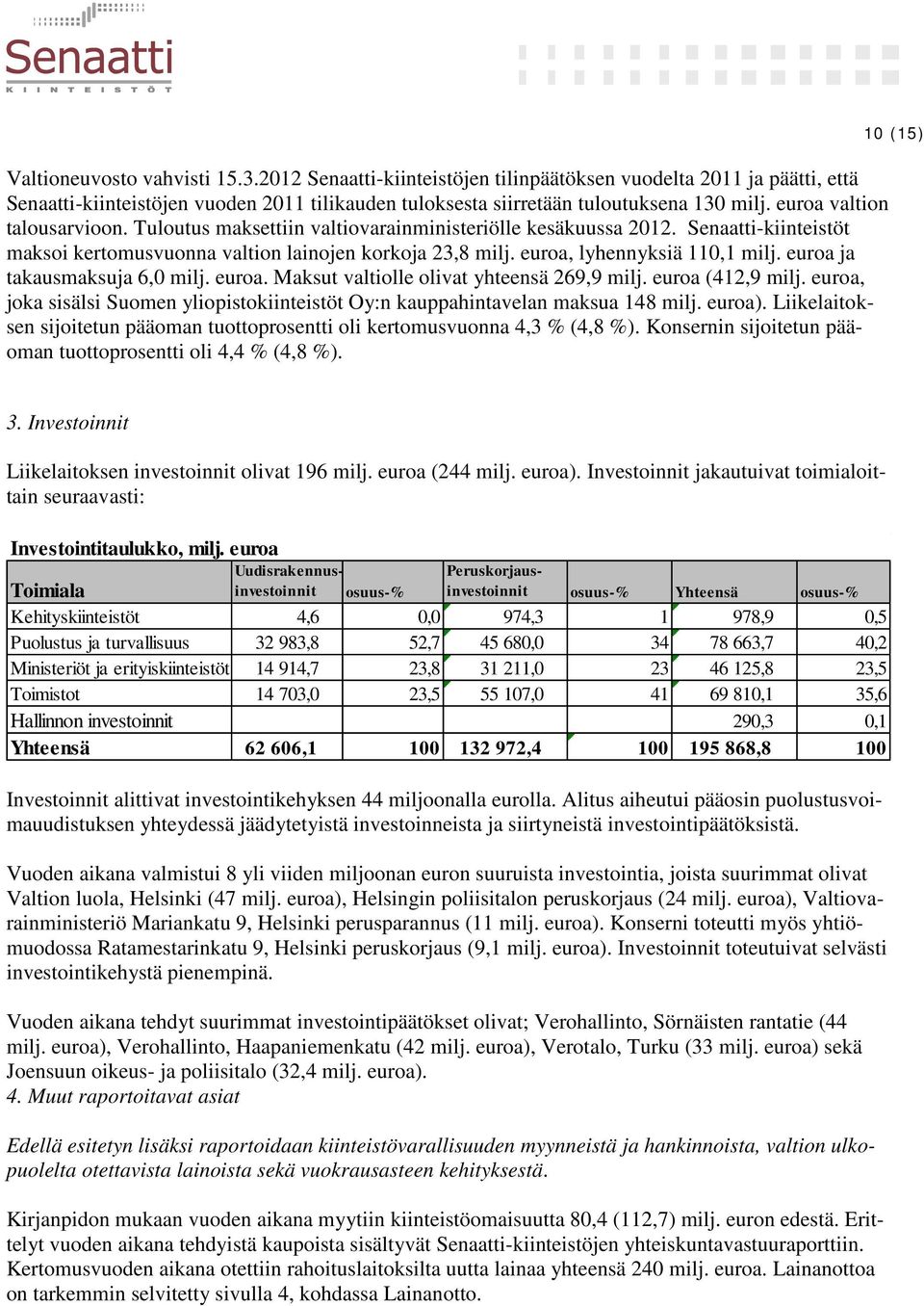 euroa, lyhennyksiä 110,1 milj. euroa ja takausmaksuja 6,0 milj. euroa. Maksut valtiolle olivat yhteensä 269,9 milj. euroa (412,9 milj.