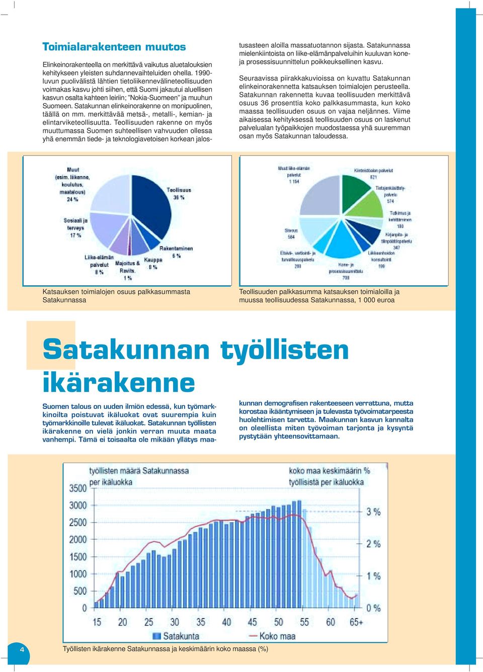 Satakunnan elinkeinorakenne on monipuolinen, täällä on mm. merkittävää metsä-, metalli-, kemian- ja elintarviketeollisuutta.