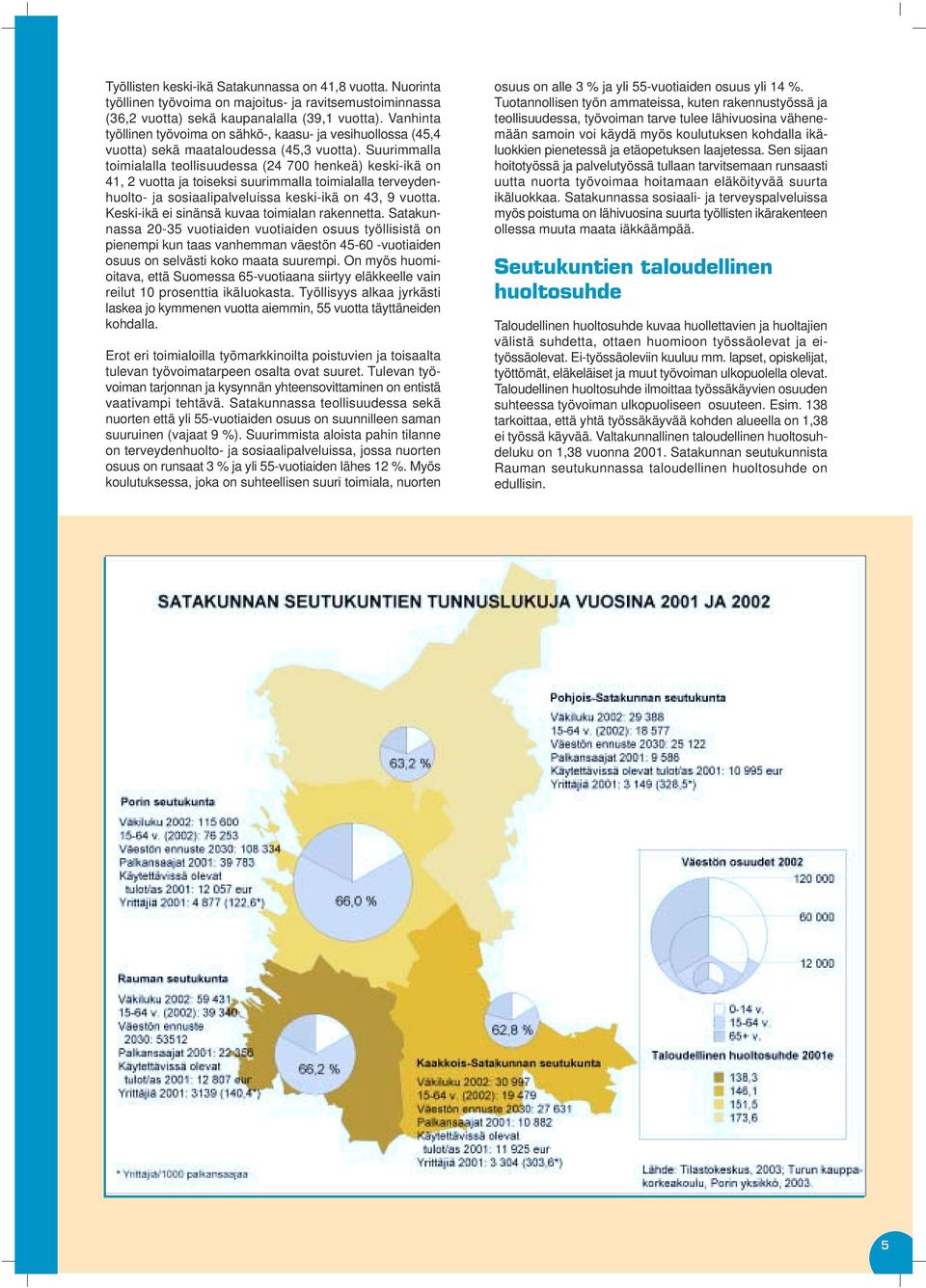 Suurimmalla toimialalla teollisuudessa (24 700 henkeä) keski-ikä on 41, 2 vuotta ja toiseksi suurimmalla toimialalla terveydenhuolto- ja sosiaalipalveluissa keski-ikä on 43, 9 vuotta.