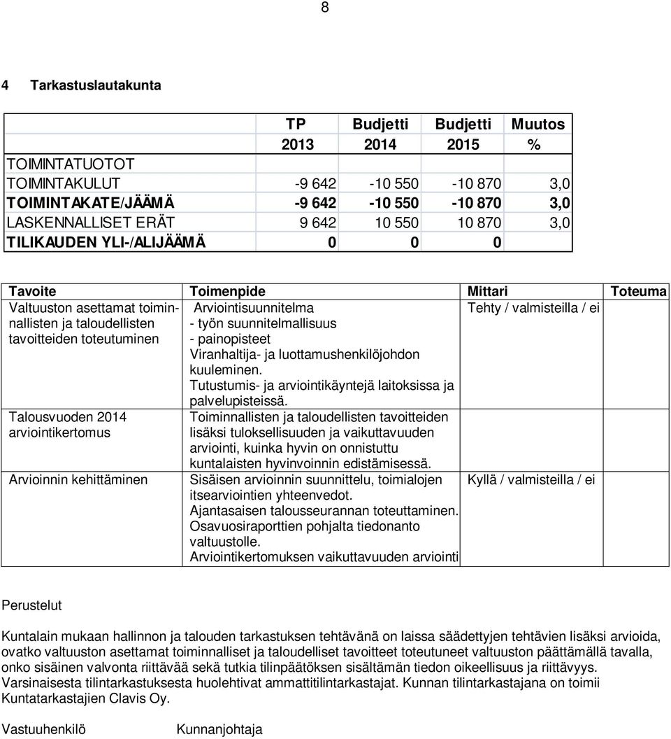 suunnitelmallisuus - painopisteet Viranhaltija- ja luottamushenkilöjohdon kuuleminen.