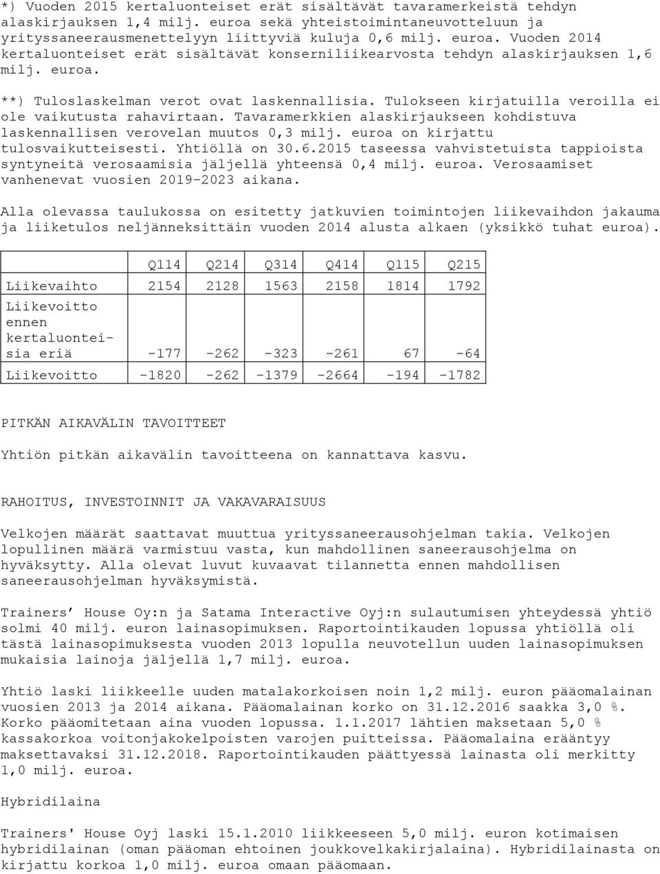 euroa on kirjattu tulosvaikutteisesti. Yhtiöllä on 30.6.2015 taseessa vahvistetuista tappioista syntyneitä verosaamisia jäljellä yhteensä 0,4 milj. euroa.