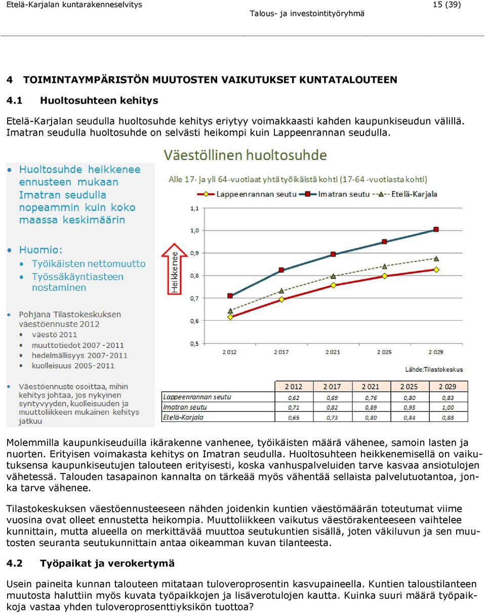 Molemmilla kaupunkiseuduilla ikärakenne vanhenee, työikäisten määrä vähenee, samoin lasten ja nuorten. Erityisen voimakasta kehitys on Imatran seudulla.