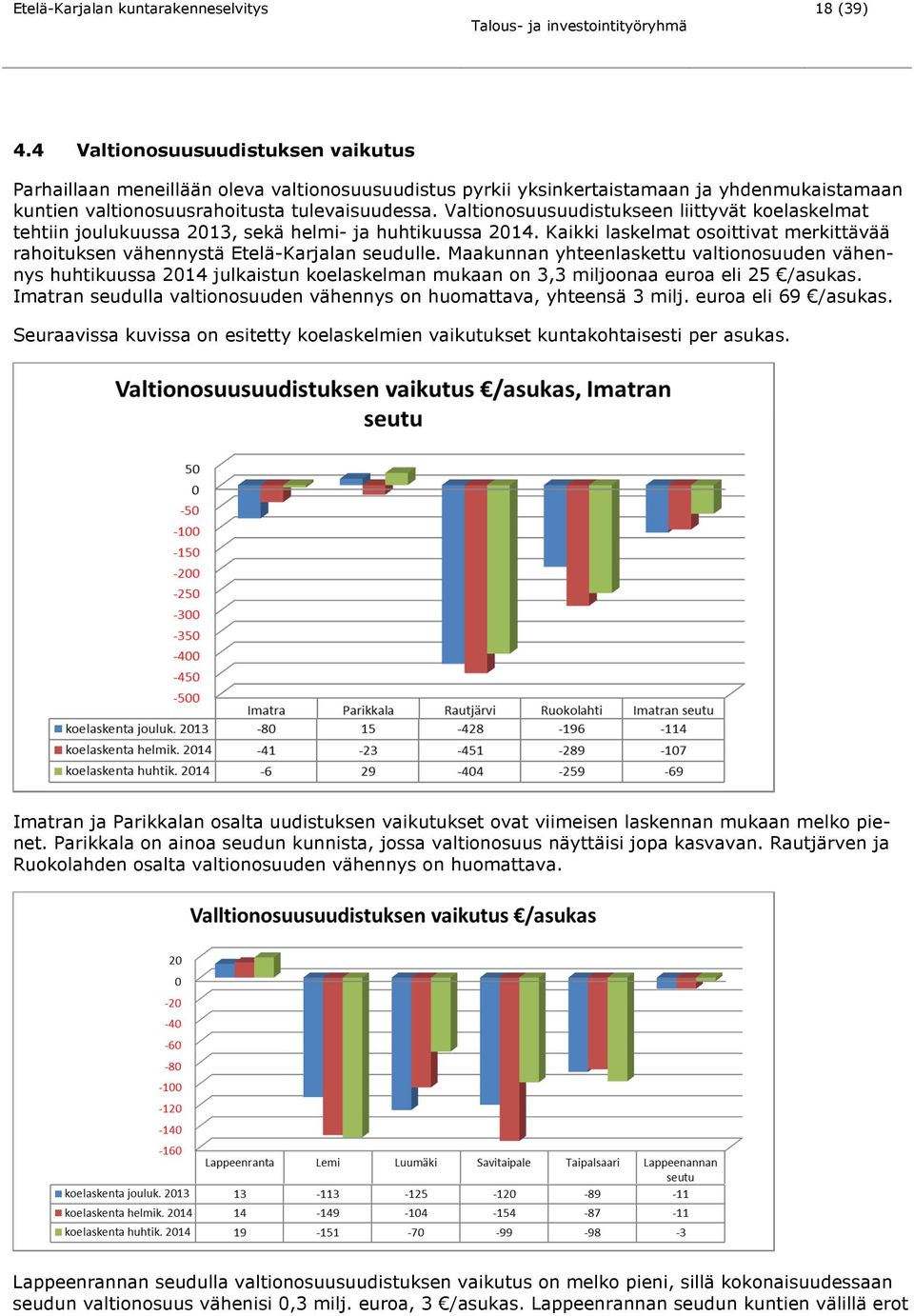 Valtionosuusuudistukseen liittyvät koelaskelmat tehtiin joulukuussa 2013, sekä helmi- ja huhtikuussa 2014. Kaikki laskelmat osoittivat merkittävää rahoituksen vähennystä Etelä-Karjalan seudulle.