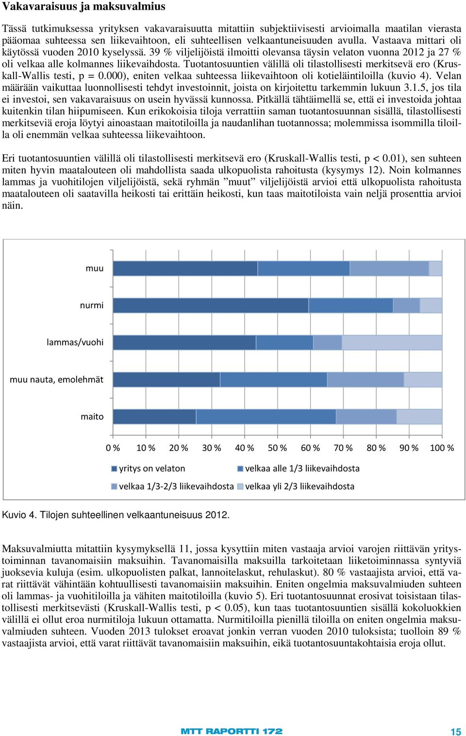 Tuotantosuuntien välillä oli tilastollisesti merkitsevä ero (Kruskall-Wallis testi, p = 0.000), eniten velkaa suhteessa liikevaihtoon oli kotieläintiloilla (kuvio 4).