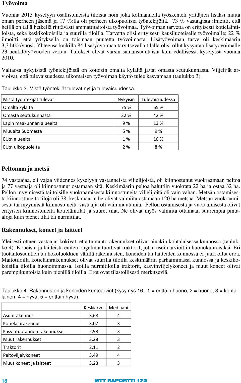 Tarvetta olisi erityisesti kausiluoteiselle työvoimalle; 22 % ilmoitti, että yrityksellä on toisinaan puutetta työvoimasta. Lisätyövoiman tarve oli keskimäärin 3,3 htkk/vuosi.