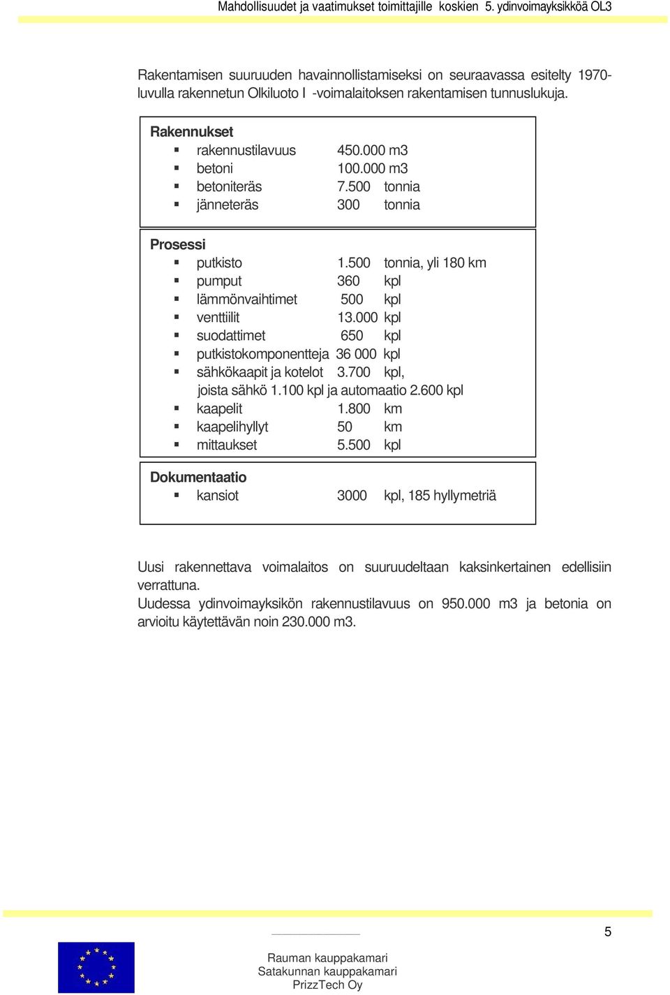 000 kpl suodattimet 650 kpl putkistokomponentteja 36 000 kpl sähkökaapit ja kotelot 3.700 kpl, joista sähkö 1.100 kpl ja automaatio 2.600 kpl kaapelit 1.800 km kaapelihyllyt 50 km mittaukset 5.