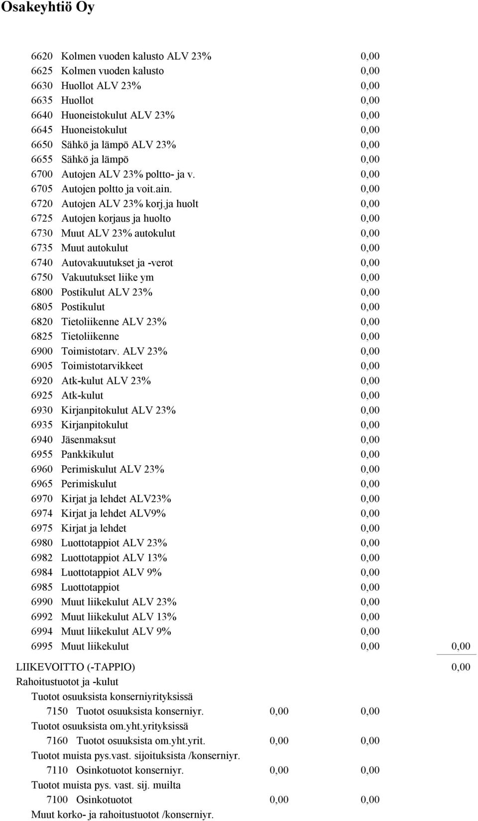 ja huolt 6725 Autojen korjaus ja huolto 6730 Muut ALV 23% autokulut 6735 Muut autokulut 6740 Autovakuutukset ja -verot 6750 Vakuutukset liike ym 6800 Postikulut ALV 23% 6805 Postikulut 6820