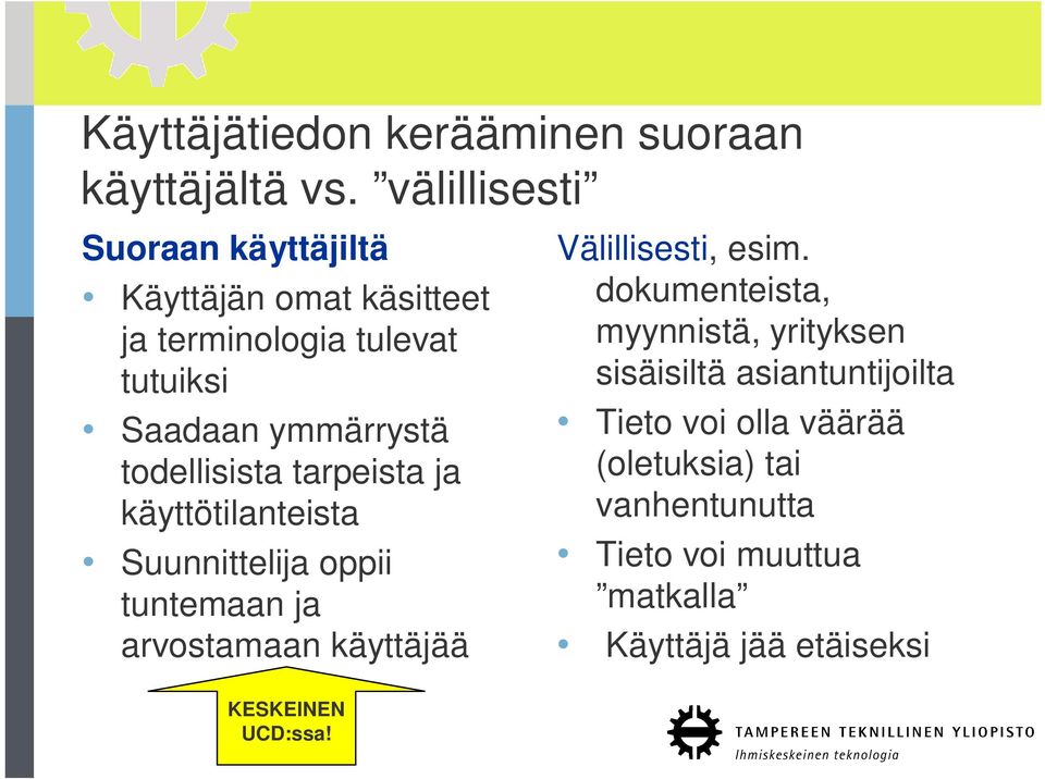 todellisista tarpeista ja käyttötilanteista Suunnittelija oppii tuntemaan ja arvostamaan käyttäjää KESKEINEN