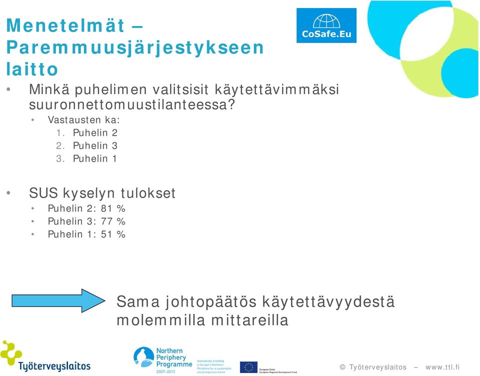 Puhelin 2 2. Puhelin 3 3.