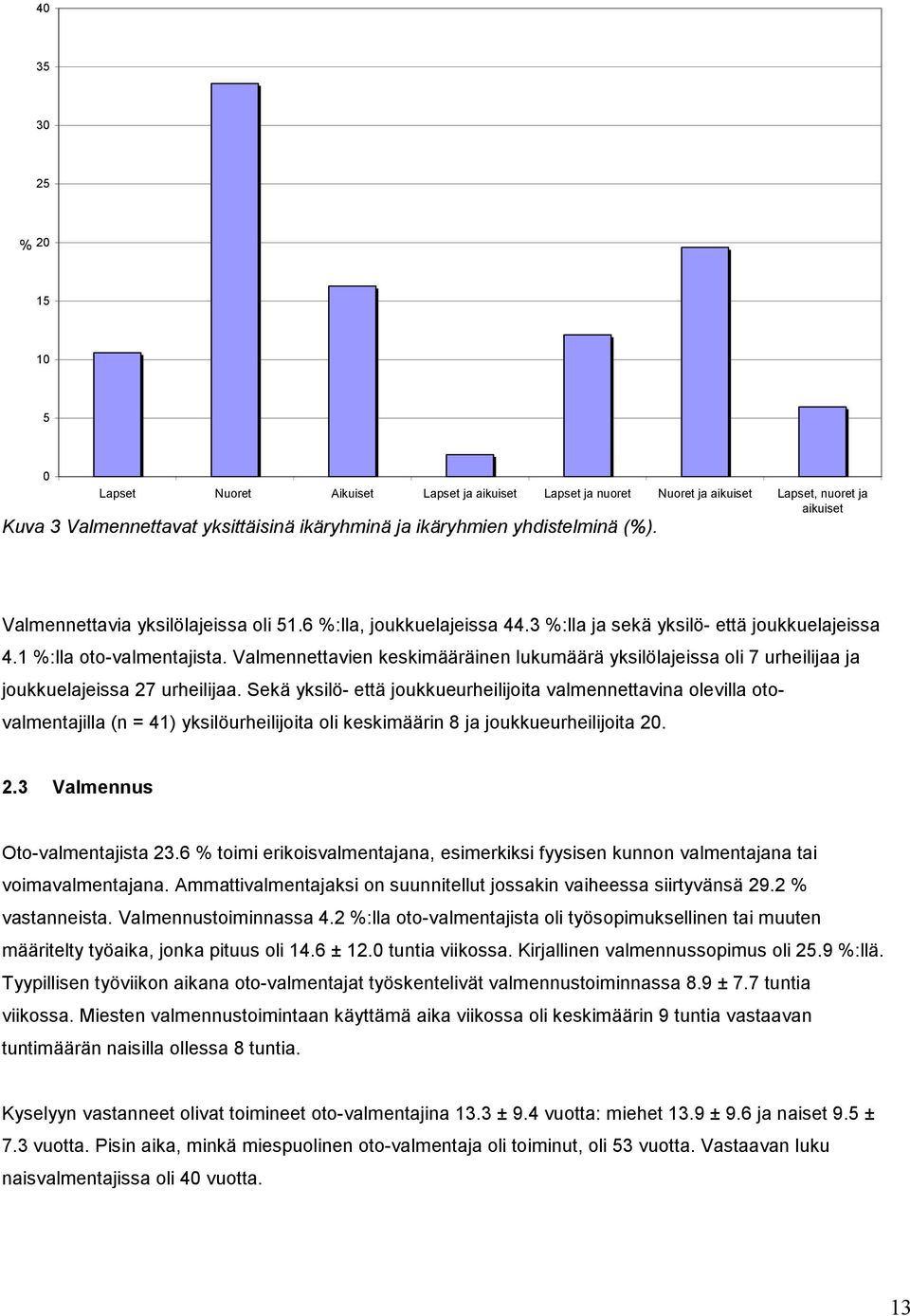 Valmennettavien keskimääräinen lukumäärä yksilölajeissa oli 7 urheilijaa ja joukkuelajeissa 27 urheilijaa.