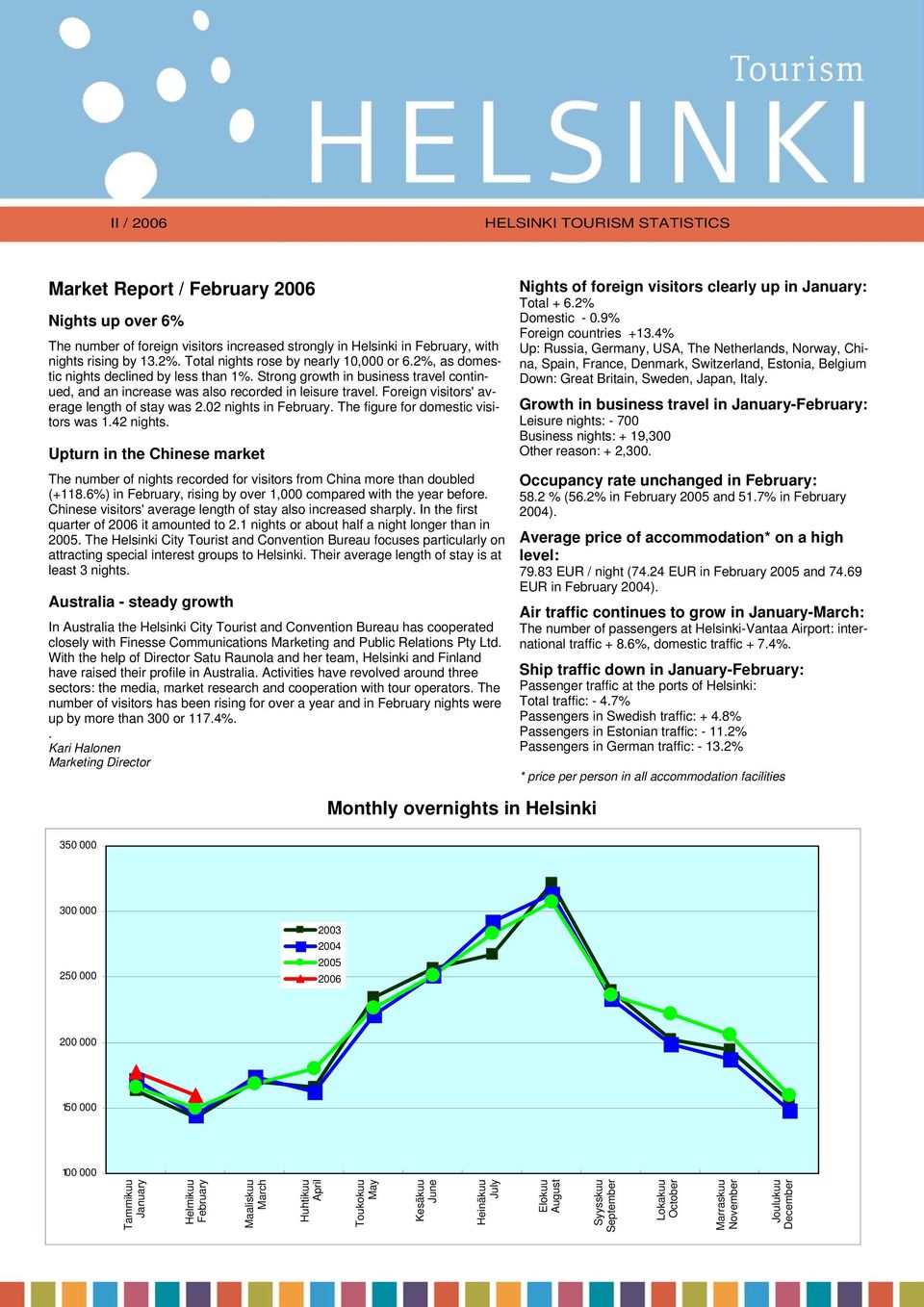 Foreign visitors' average length of stay was 2.2 nights in. The figure for domestic visitors was 1.42 nights.