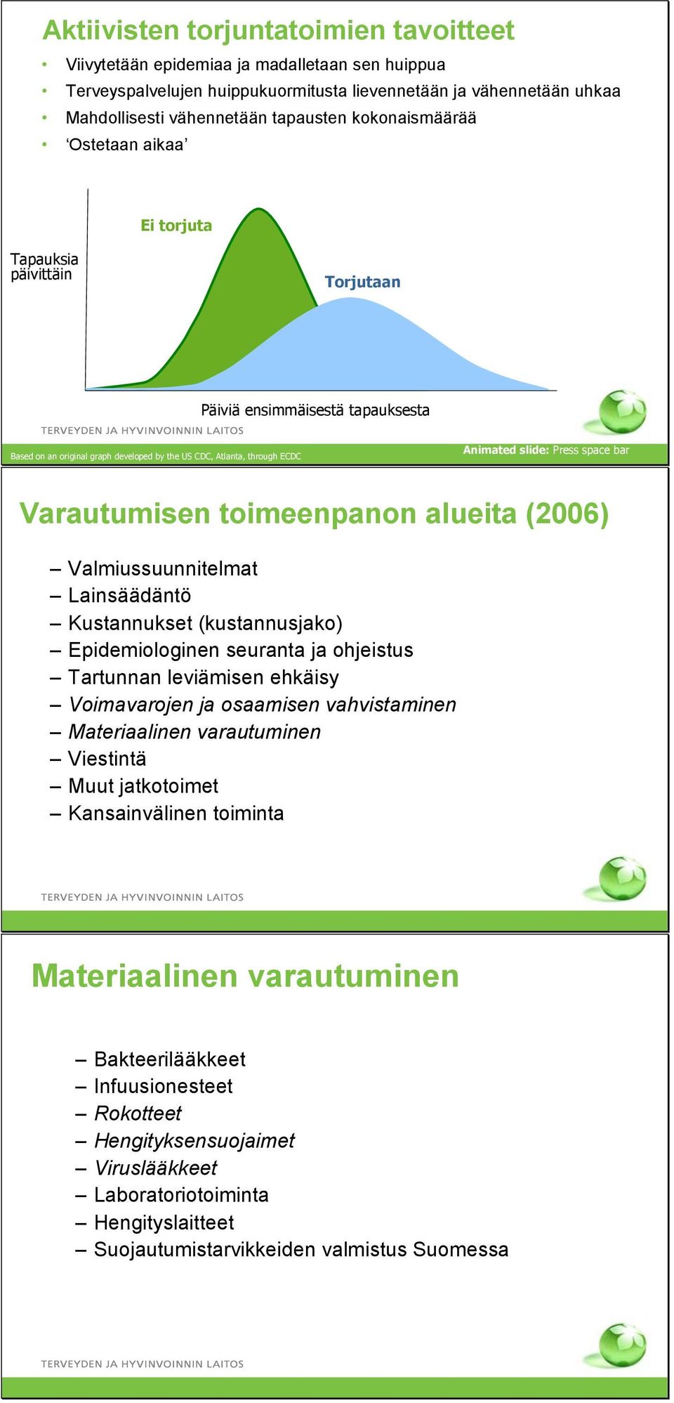 Press space bar Varautumisen toimeenpanon alueita (2006) Valmiussuunnitelmat Lainsäädäntö Kustannukset (kustannusjako) Epidemiologinen seuranta ja ohjeistus Tartunnan leviämisen ehkäisy Voimavarojen