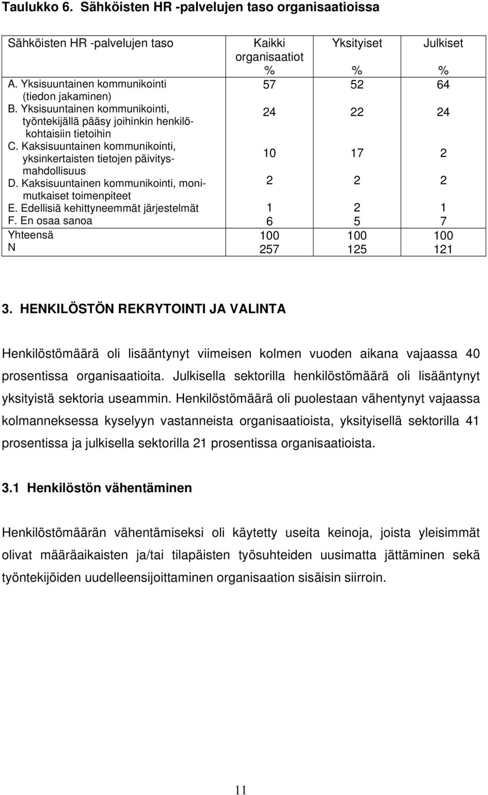 Kaksisuuntainen kommunikointi, monimutkaiset toimenpiteet E. Edellisiä kehittyneemmät järjestelmät F.