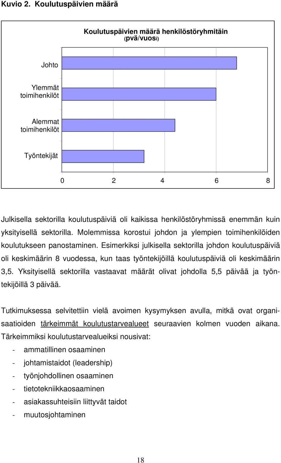 henkilöstöryhmissä enemmän kuin yksityisellä sektorilla. Molemmissa korostui johdon ja ylempien toimihenkilöiden koulutukseen panostaminen.