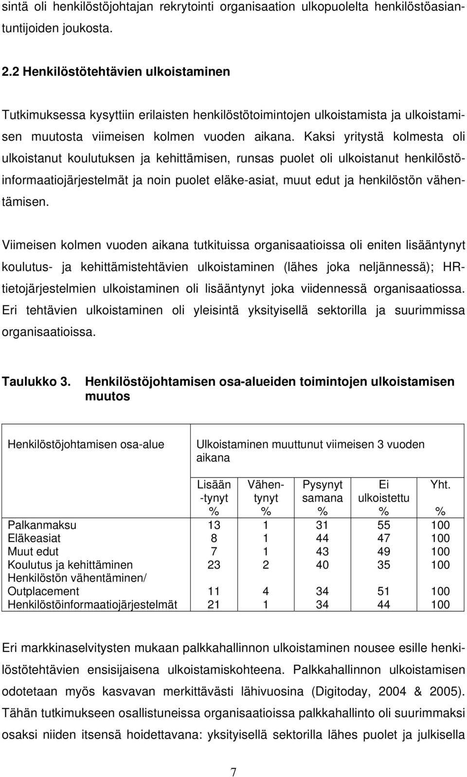 Kaksi yritystä kolmesta oli ulkoistanut koulutuksen ja kehittämisen, runsas puolet oli ulkoistanut henkilöstöinformaatiojärjestelmät ja noin puolet eläke-asiat, muut edut ja henkilöstön vähentämisen.