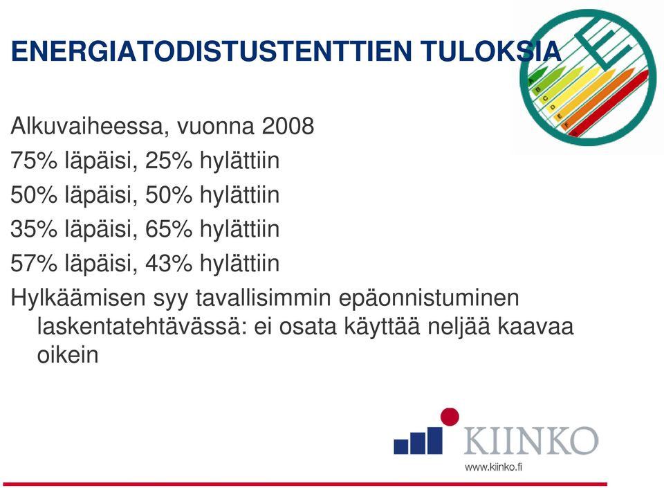 hylättiin 57% läpäisi, 43% hylättiin Hylkäämisen syy tavallisimmin