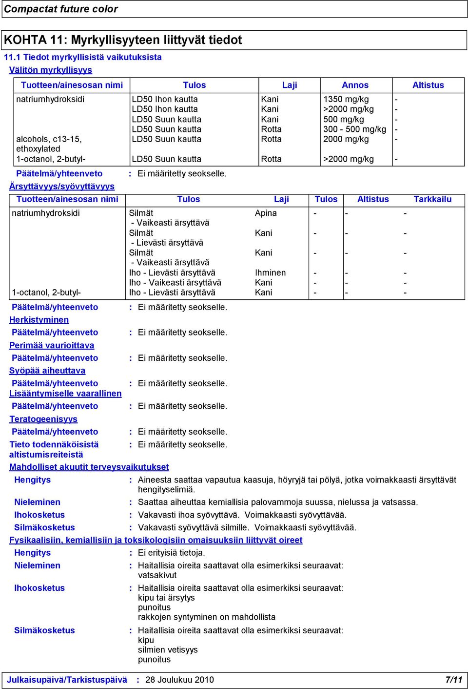 LD50 Suun kautta Kani 500 mg/kg - LD50 Suun kautta Rotta 300-500 mg/kg - alcohols, c13-15, LD50 Suun kautta Rotta 2000 mg/kg - ethoxylated 1-octanol, 2-butyl- LD50 Suun kautta Rotta >2000 mg/kg -