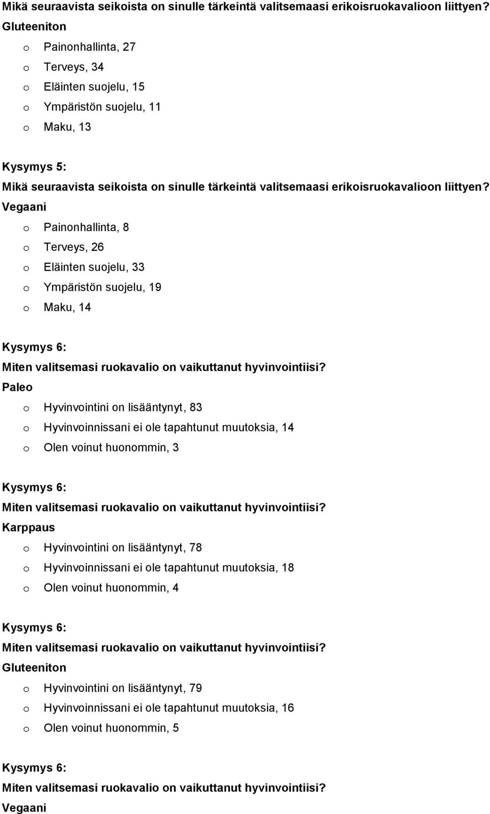 Kysymys 6: Miten valitsemasi ruokavalio on vaikuttanut hyvinvointiisi?