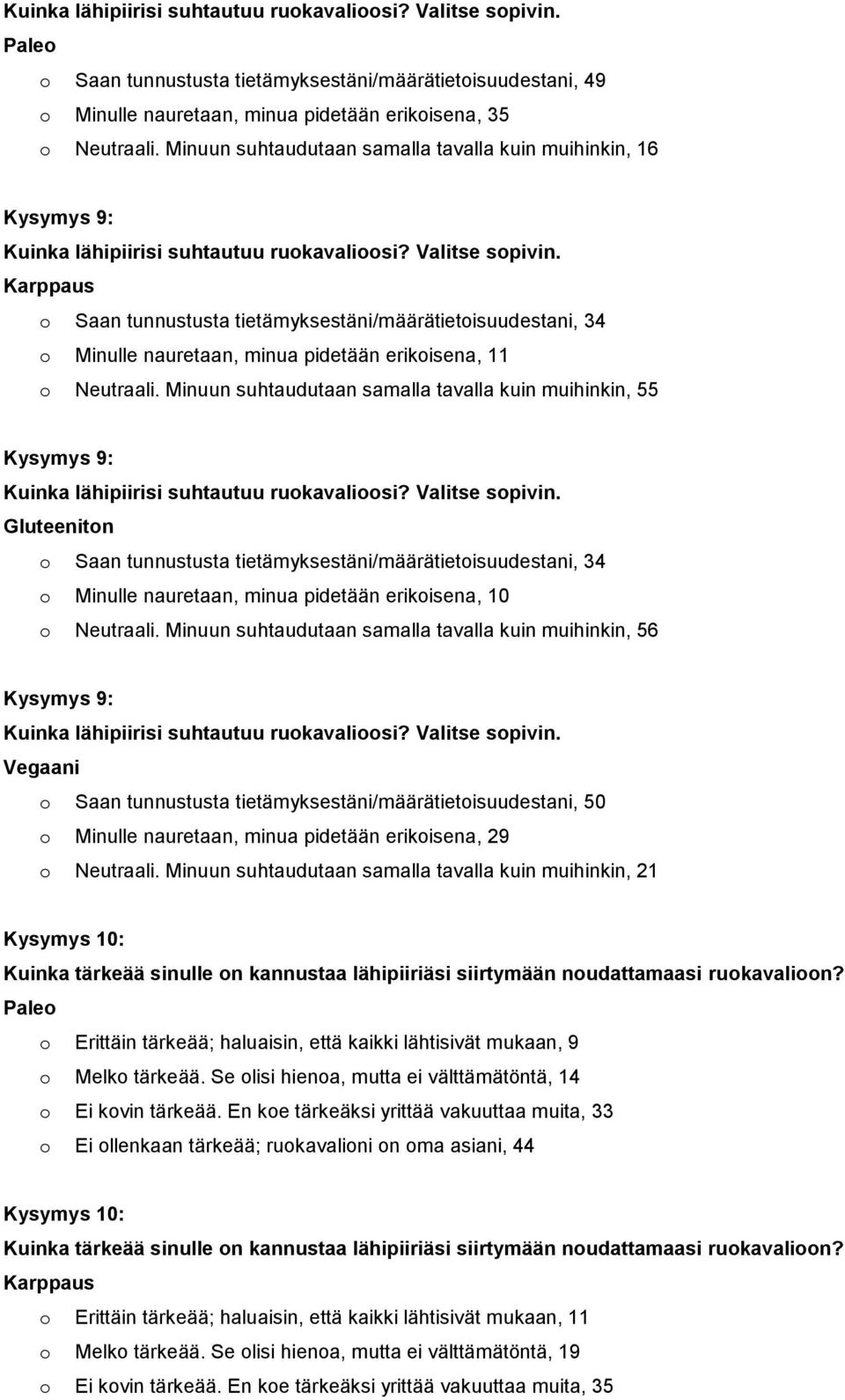 o Saan tunnustusta tietämyksestäni/määrätietoisuudestani, 34 o Minulle nauretaan, minua pidetään erikoisena, 11 o Neutraali.